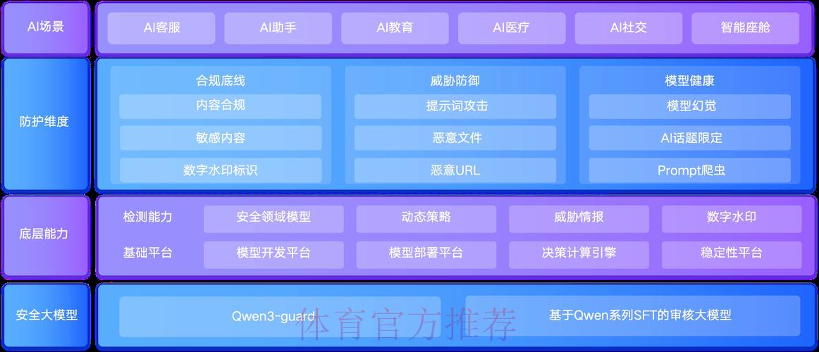 世界杯比分介绍