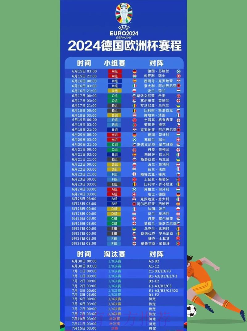 哪些平台可以免费观看世界杯直播？