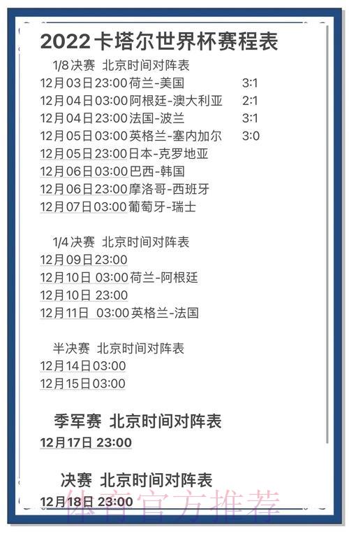 世界杯实时滚球比分分析：掌握比赛趋势的精准预测技巧