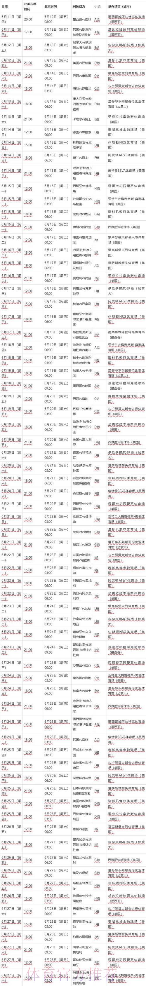 2026年世界杯赛事直播时间安排表