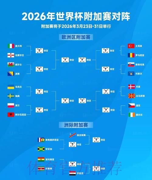 2026世界杯实时比分速递及历史最佳战绩盘点 2026世界杯实时比分速递及历史最佳战绩盘点