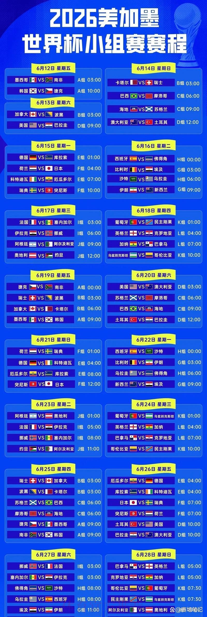 2026年世界杯完整赛程时间安排表
