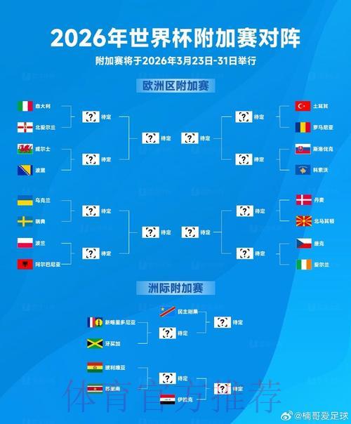 2026世界杯官方推荐外围竞猜平台精选指南 2026世界杯官方推荐外围竞猜平台精选指南
