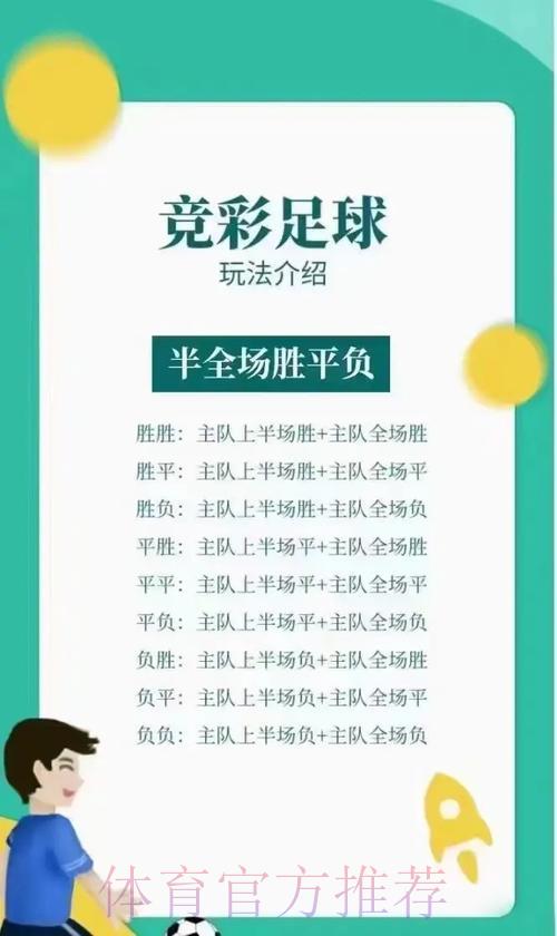 世界杯足球竞猜热门玩法全攻略