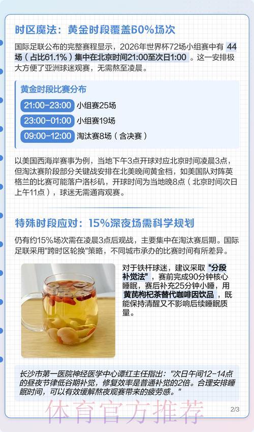 2026世界杯全程直播观看渠道完整推荐指南