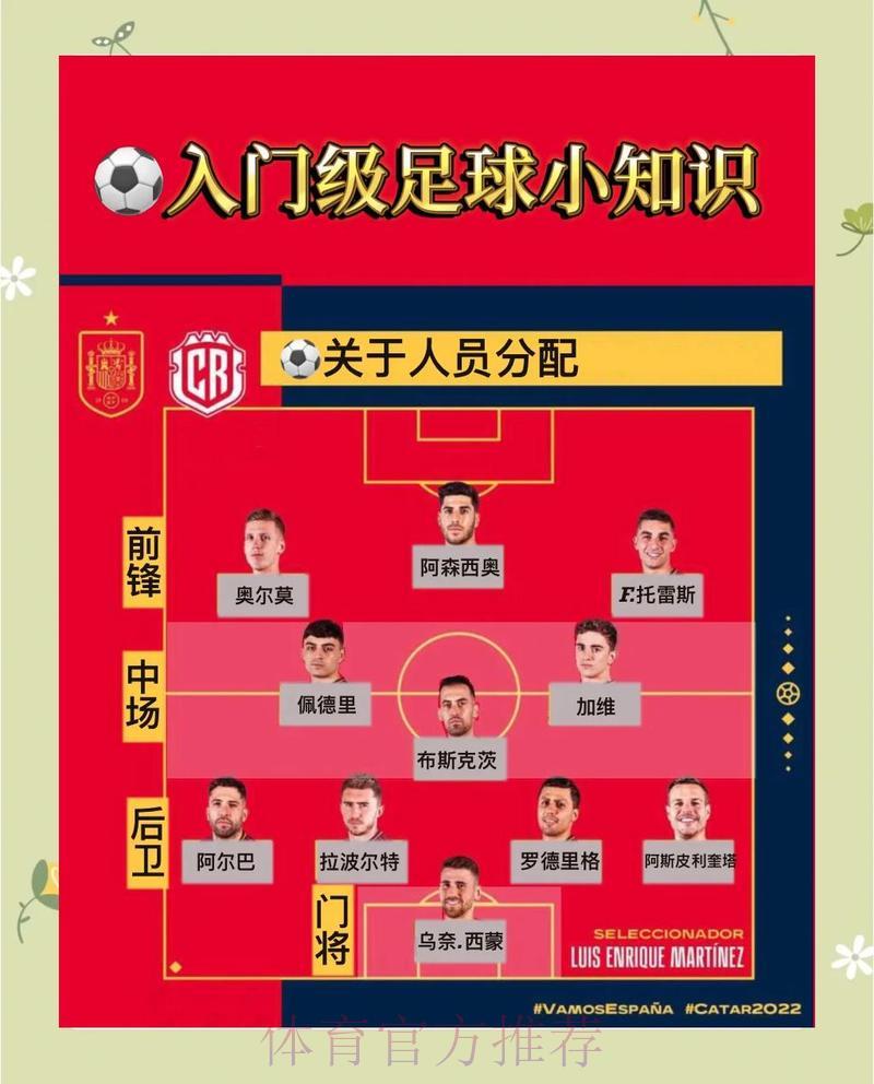 世界杯竞猜指南：滚球盘口玩法详细解读