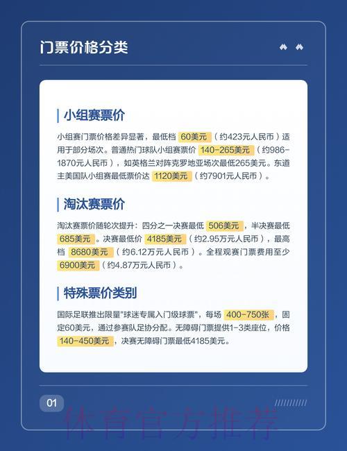 2026世界杯门票销售策略深度解析 2026世界杯门票销售策略深度解析