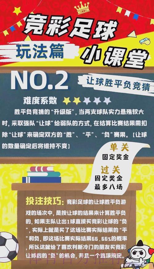 世界杯竞猜投注的正确参与方式与流程指南