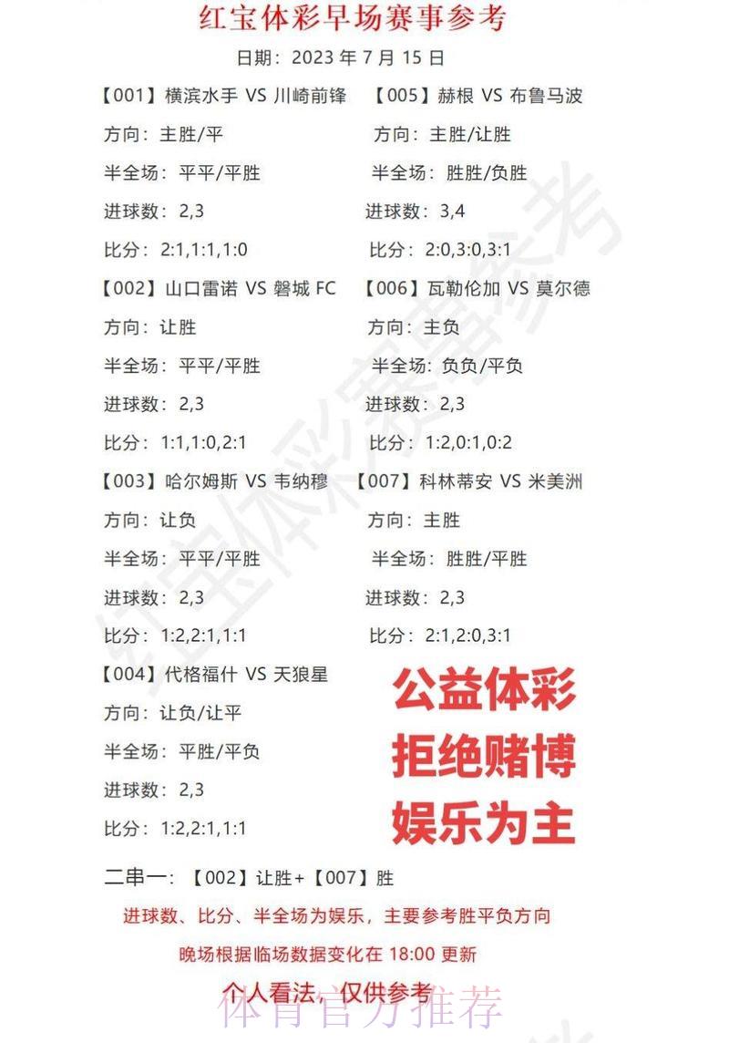 世界杯竞猜指南:足彩达人精准预测推荐 世界杯竞猜指南:足彩达人精准预测推荐