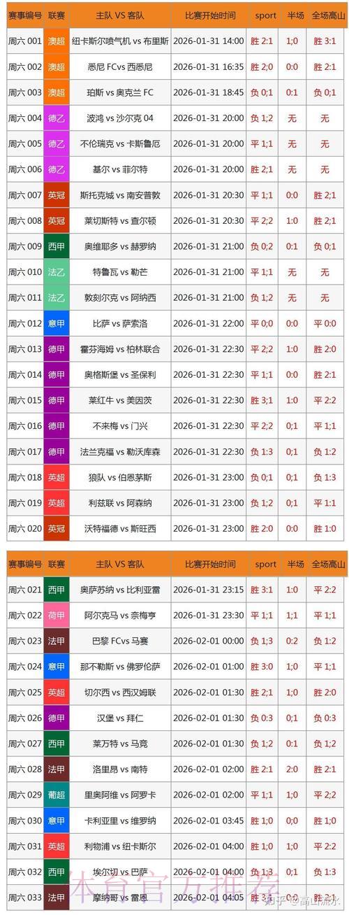 用数据说话:如何提升2026世界杯竞猜的中奖概率 用数据说话:如何提升2026世界杯竞猜的中奖概率