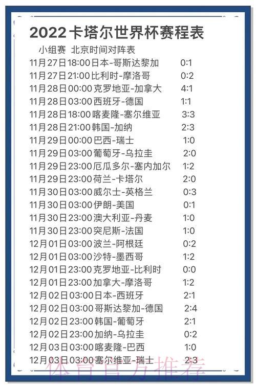 世界杯竞猜指南:赛事结果与比分预测全攻略 世界杯竞猜指南:赛事结果与比分预测全攻略