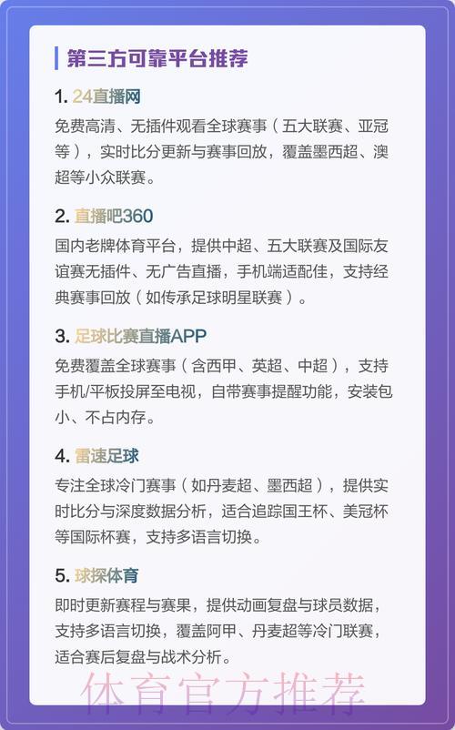 世界杯在线直播平台精选推荐