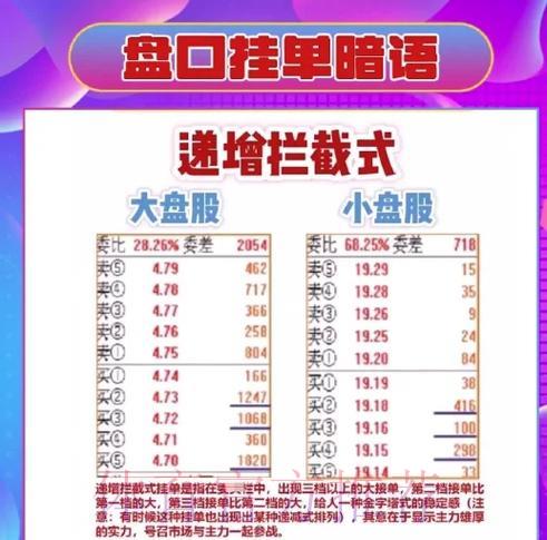 2026世界杯最佳盘口推荐指南