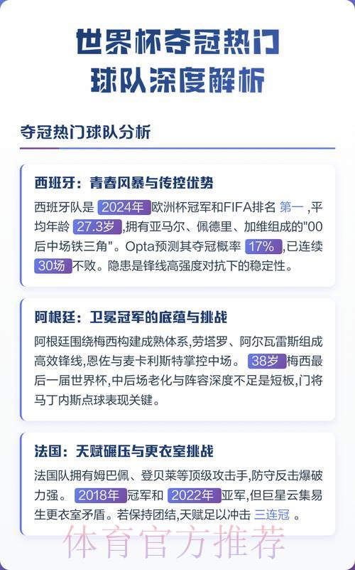 世界杯夺冠热门球队深度解析与预测 世界杯夺冠热门球队深度解析与预测