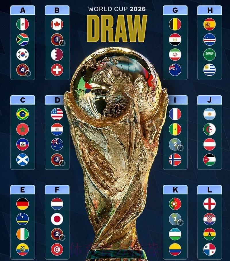 2026世界杯竞猜指南：新手必须警惕的十大常见误区