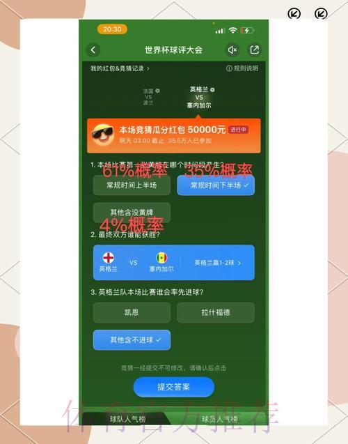 世界杯竞猜：揭秘那些成功押注的真实经历