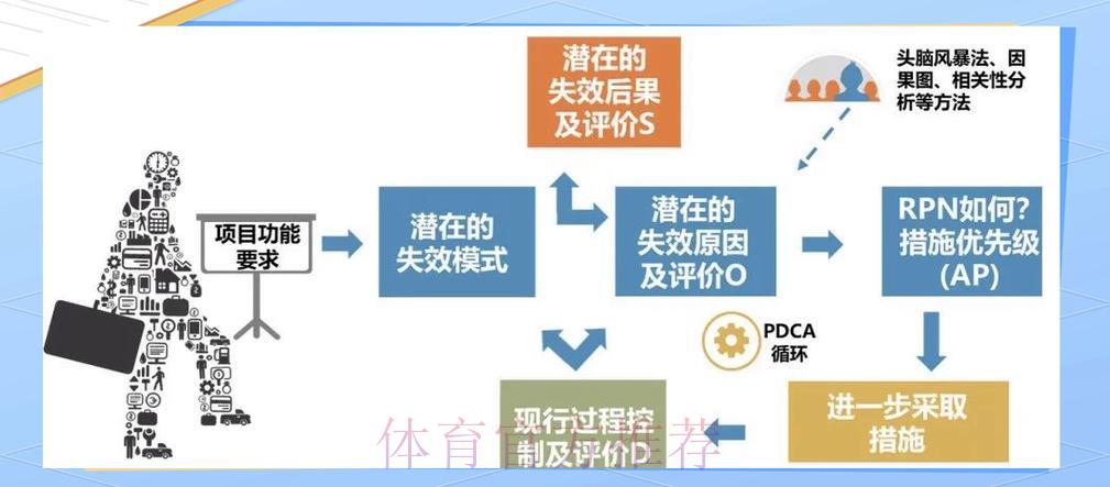 世界杯竞猜平台的安全性与可靠性选择指南 世界杯竞猜平台的安全性与可靠性选择指南