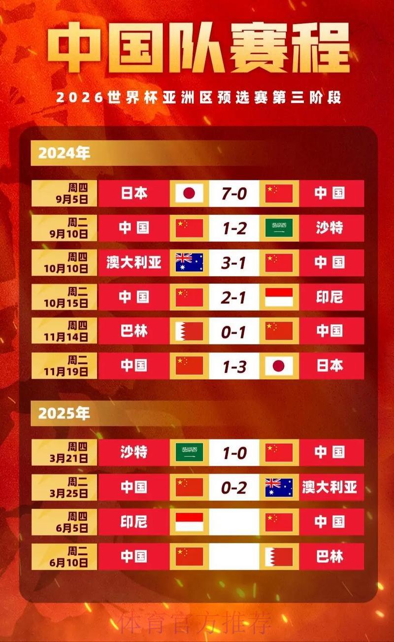 2026世界杯竞猜指南:专业人士的赔率分析技巧解析 2026世界杯竞猜指南:专业人士的赔率分析技巧解析