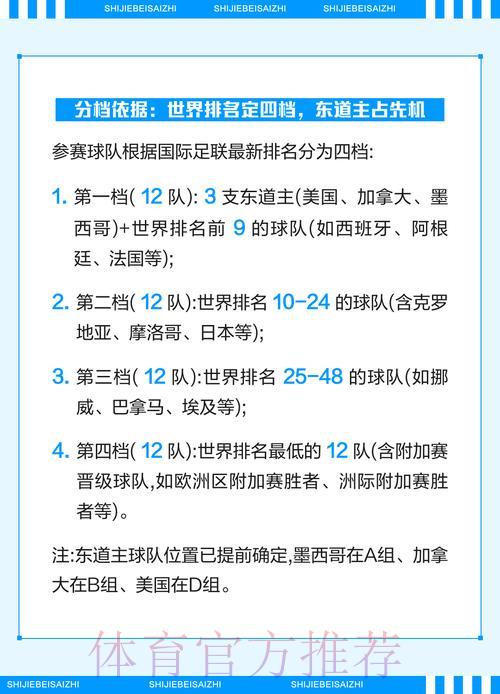 2026世界杯竞猜平台注册指南与实用技巧全解析