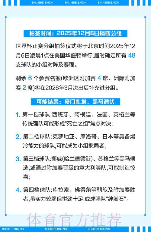 2026世界杯竞猜平台注册指南与实用技巧全解析